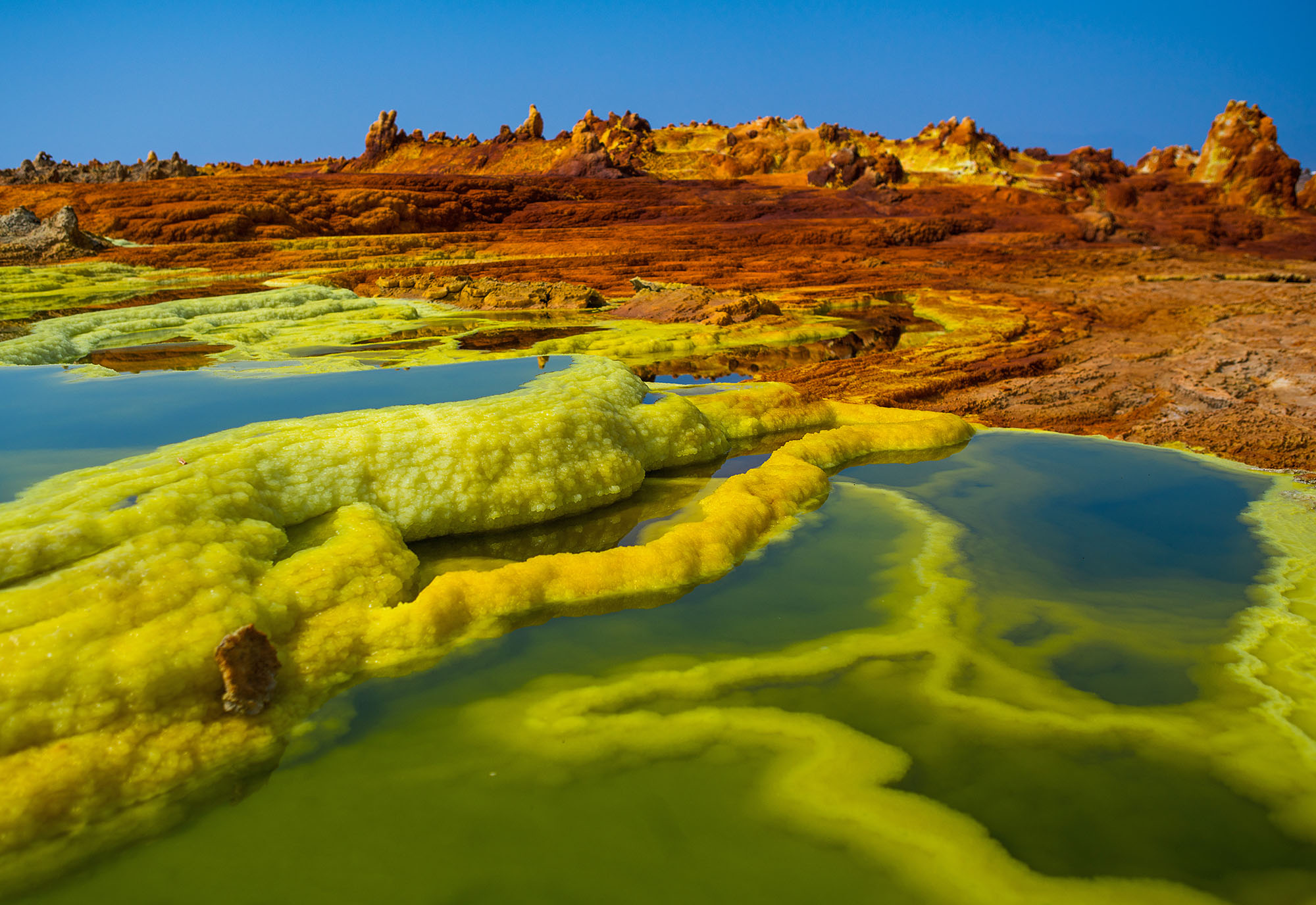Dallol Sulfur Springs